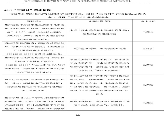 驗(yàn)收檢測(cè)報(bào)告