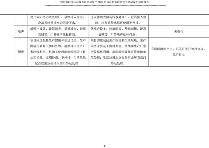 驗(yàn)收檢測(cè)報(bào)告